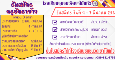 ประกาศโรงเรียนชุมชนวัดเขาไม้แก้ว เรื่อง รับสมัครสอบคัดเลือกบุคคลเพื่อจ้างเป็นครูอัตราจ้างทำหน้าที่ครูผู้สอน ตำแหน่งครูอัตราจ้าง