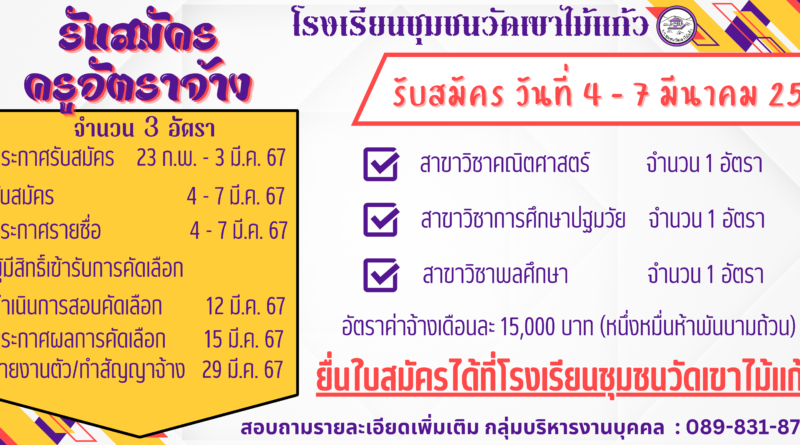 ประกาศโรงเรียนชุมชนวัดเขาไม้แก้ว เรื่อง รับสมัครสอบคัดเลือกบุคคลเพื่อจ้างเป็นครูอัตราจ้างทำหน้าที่ครูผู้สอน ตำแหน่งครูอัตราจ้าง