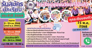 รับสมัครนักเรียน ปีการศึกษา 2568