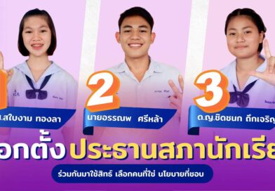 ประชาสัมพันธ์กิจกรรมการเลือกตั้งประธานสภานักเรียน