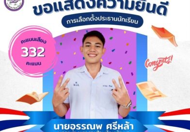 ผลการนับคะแนนการเลือกตั้งประธานนักเรียน ปีการศึกษา 2568