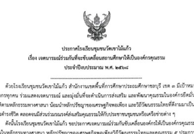 ประกาศโรงเรียนชุมชนวัดเขาไม้แก้วเรื่อง เจตนารมณ์ร่วมกันที่จะขับเคลื่อนสถานศึกษาให้เป็นองค์กรคุณธรรม ประจำปีงบประมาณ พ.ศ.๒๕๖๘