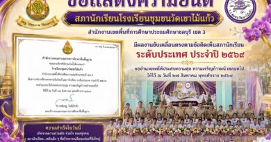 ขอแสดงความยินดี