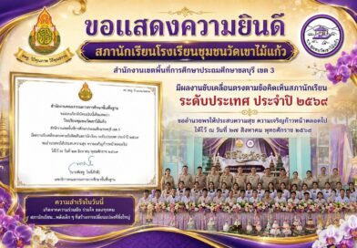 ขอแสดงความยินดี
