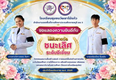 ขอแสดงความยินดี